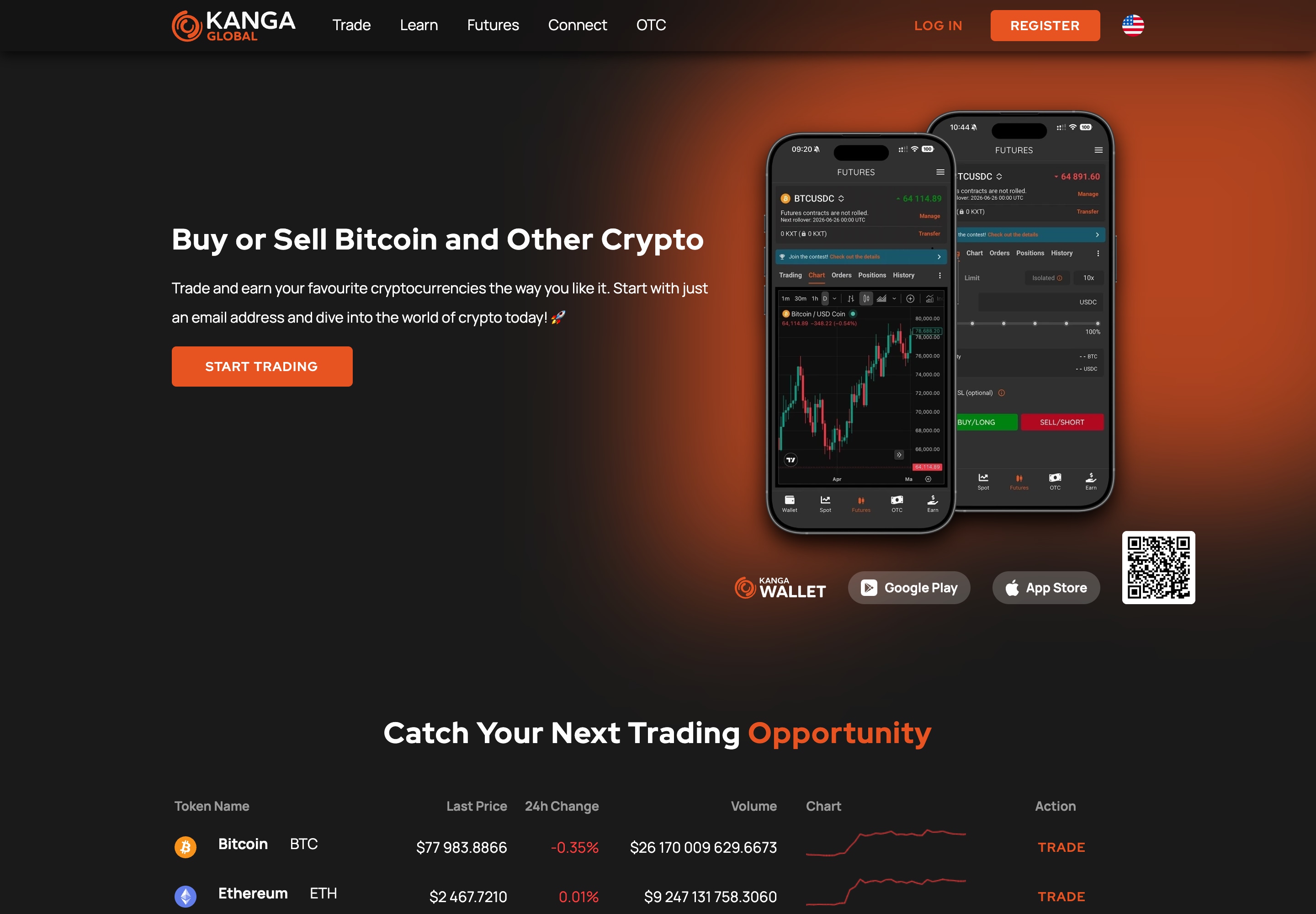 Kanga Global real public product interface