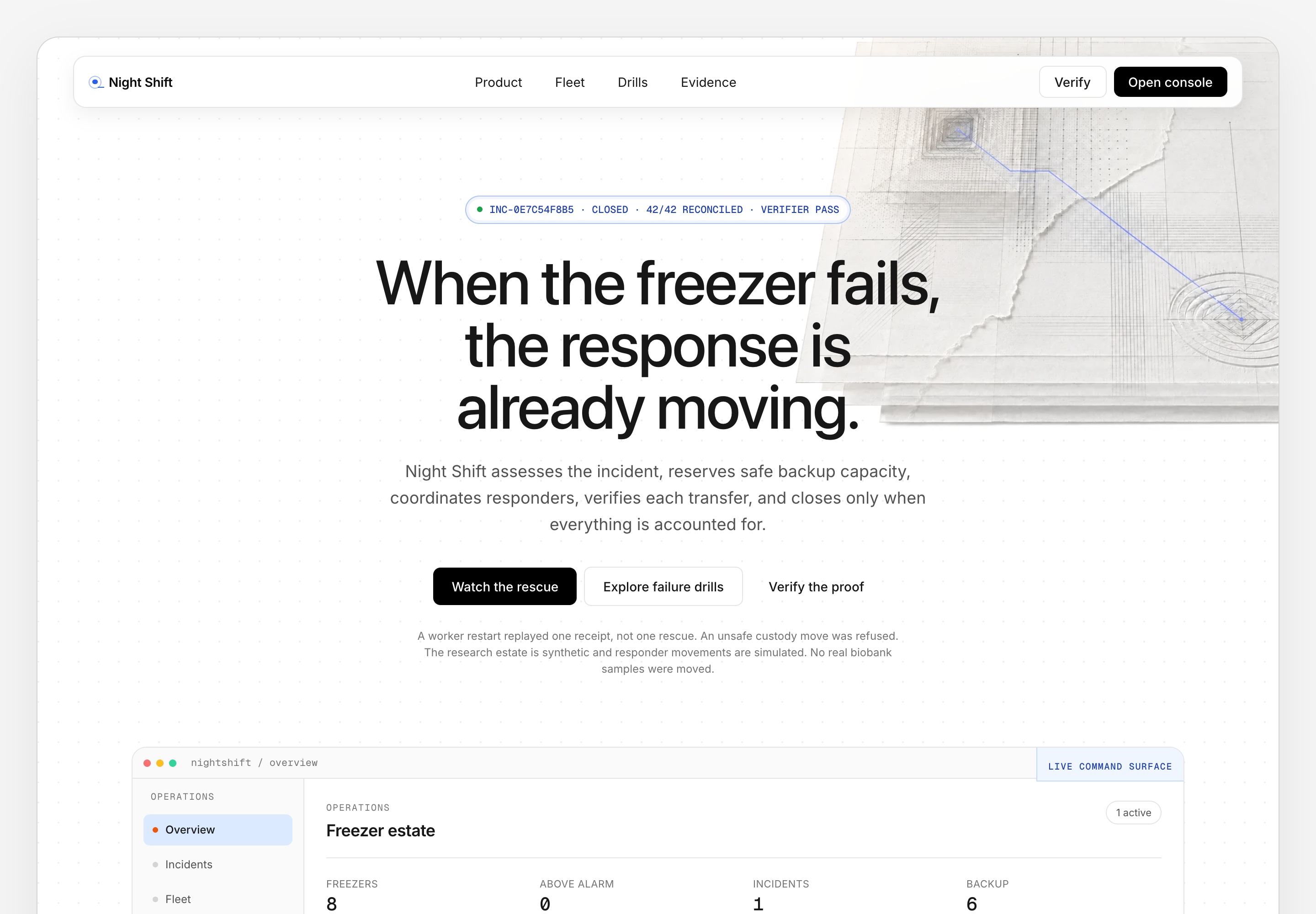 Night Shift landing page introducing freezer incident response with product entry actions